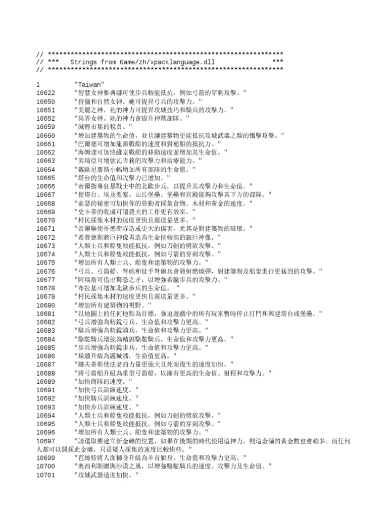 CN Language | PDF