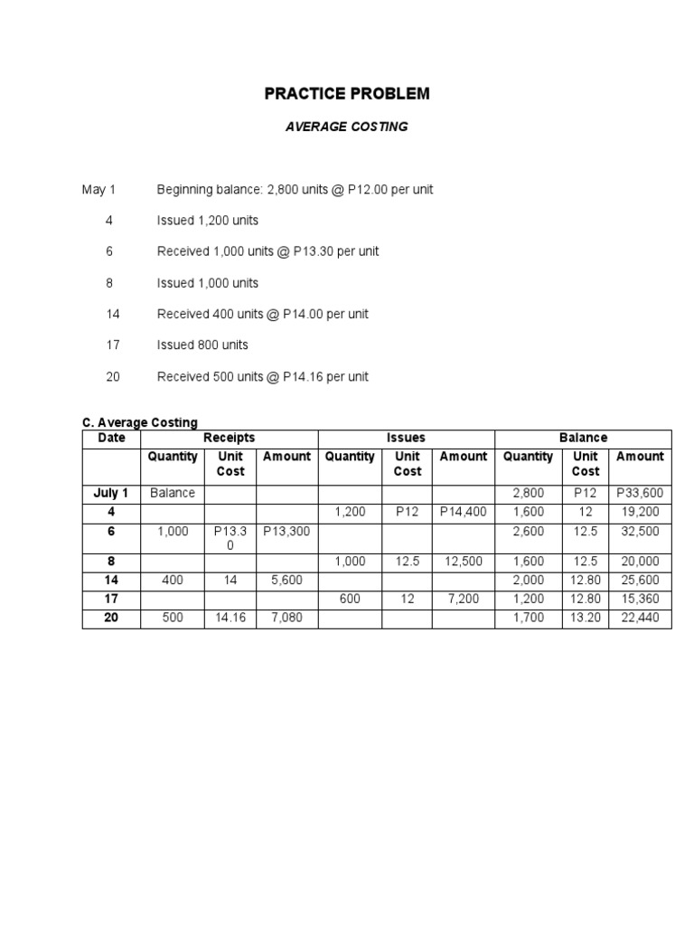 Average Costing Practice Problem | PDF