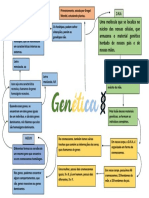 Genética: Mendel, alelos, heterozigotos e herança genética