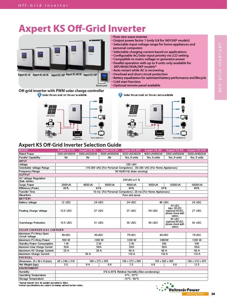 Axpert KS Off-Grid Inverter Overview | PDF | Power Inverter ...