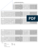 Jadwal SMSTR 2 TATAP MUKA 2020-2021 JADI 2