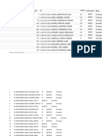 Department of Education: Profile