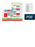 Plan de estudios químico bacteriólogo parasitólogo