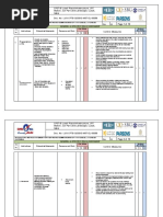 015 Risk Assessment - Painting Works | PDF | Scaffolding | Personal ...