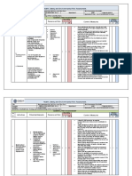 Risk Assessment for .Testing and Commissioning of Fire Rated Bus Duct