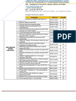 PDR Pour Analyseur Chimiques Et Sondes