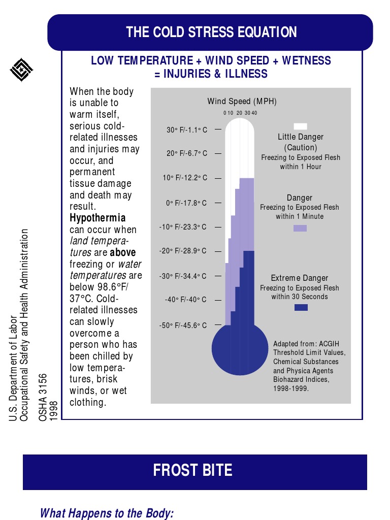 osha cold stress card | Hypothermia | Beverages