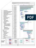 DiagramaGantt APROFRES