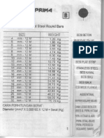 SEO-optimized title for steel plate types document