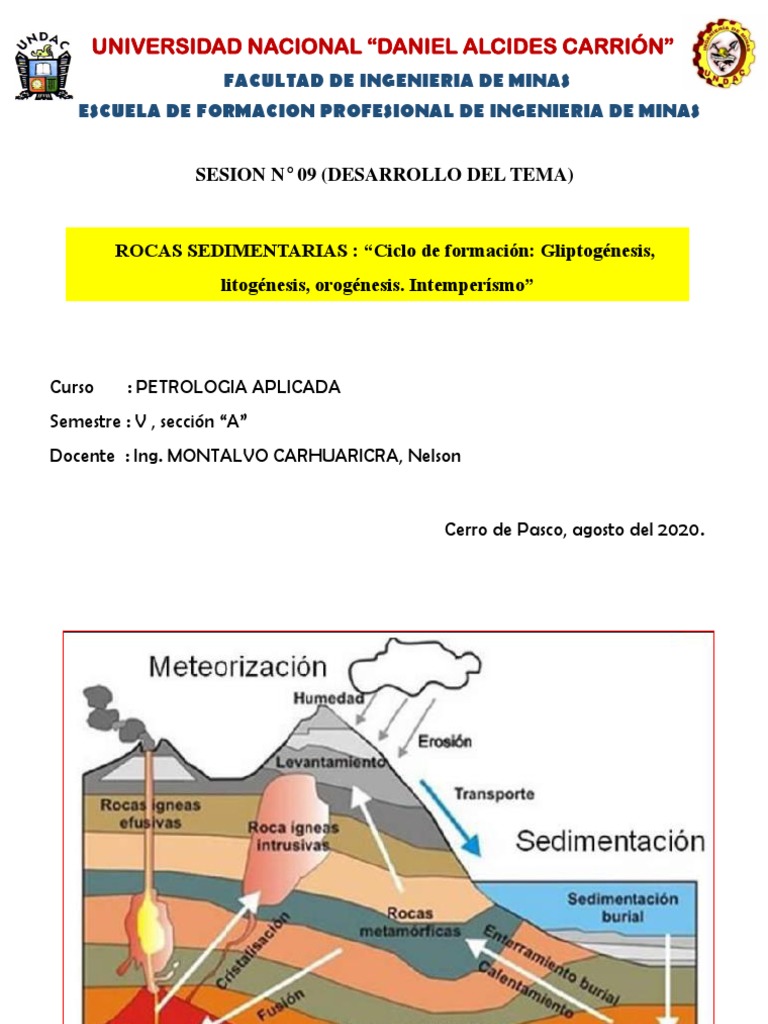 9.2 Sesión #09. Ciclo de Formación, Gliptogénesis, Litogénesis ...
