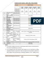 Tariff Schedule 2020-21