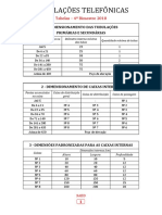 Tabelas Instalações Telefônicas