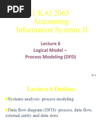 UKAI 2063 Accounting Information Systems II: Logical Model - Process Modeling (DFD)