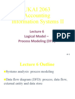 UKAI 2063 Accounting Information Systems II: Logical Model - Process Modeling (DFD)