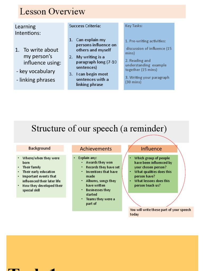 Lesson 6 (Influence Writing) | PDF | Cognitive Science ...