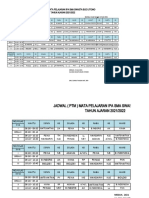 Jadwal Daring Dan PTM Sma Ipa 2021 2022