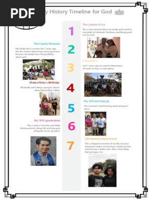 History_Timeline