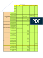 Diagnóstico Del Área Del Intervención