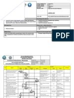 SOP Peta Kompetensi Dan Pengembangan SDM