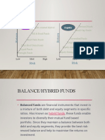 Balanced Funds Guide - Risk-Return Profiles and Fund Types