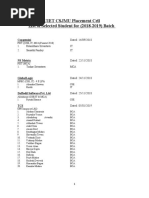 UIET CSJMU Placement Cell List of Selected Student For (2018-2019) Batch