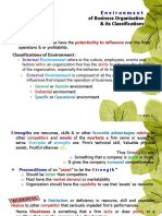 Of Business Organization & Its Classifications: Environment