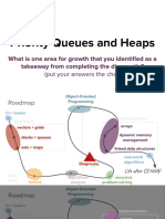 Priority Queues and Heaps: What Is One Area For Growth That You Identified As A Takeaway From Completing The Diagnostic?