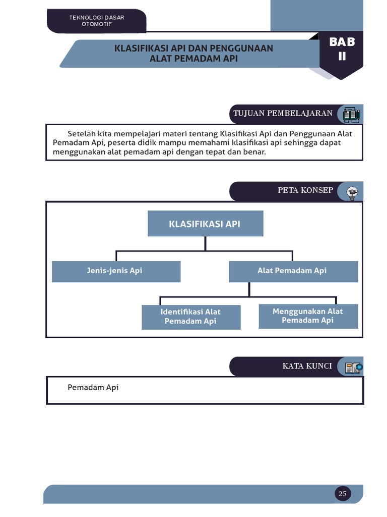 Klasifikasi dan Penggunaan Alat Pemadam Api | PDF