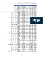 NTRC AXLE LOAD SURVEY N-55 Part 9