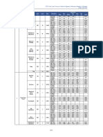 NTRC AXLE LOAD SURVEY N-55 Part 8