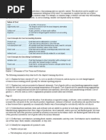 Chapter Two Activities