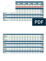 Personal Budget Planner (James - Final Answer)