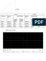 1N4007 Waveform For 100Hz