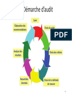 Cours Audit de SécuritéRITEL Partie 2