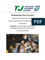 Organizadores Graficos.