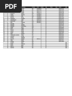 Michelin Ews Loudenvielle 21 Full Results Pdf Motorcycling Racing