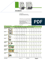 Easy guide to selecting miniature circuit breakers