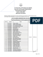 BUP FSSS Undergraduate Admission Test Result 2021