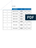 AP08 AA9 EV06 Matriz de Trazabilidad de Requisitos