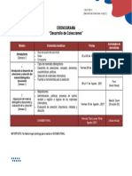 Cronograma Del Curso