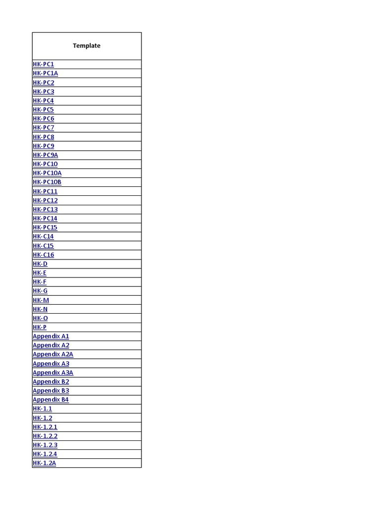 Format Surat Berkanun Untuk P.u A 356 2016