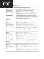 Download 08_Microorganisms and Their Effects on Living Things by Mie Isa SN52239450 doc pdf