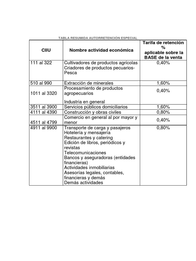 Tarifas Autorretencion PDF