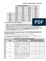 Ejercicio Sobre Valores