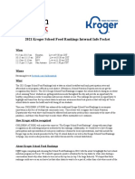 2021 Kroger School Food Rankings Internal Info Packet
