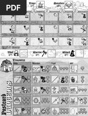 395582001 Postcard Dungeons