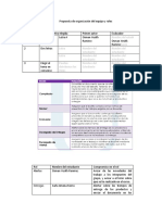 Propuesta de Organización Del Grupo