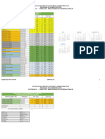 Programación Bogotá 20202 Primer Semestre