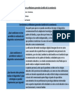 ConclusionesReflexiones Generales-Gestión de La Convivencia