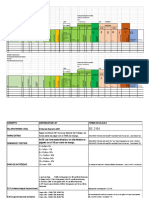 Formatos de Nomina